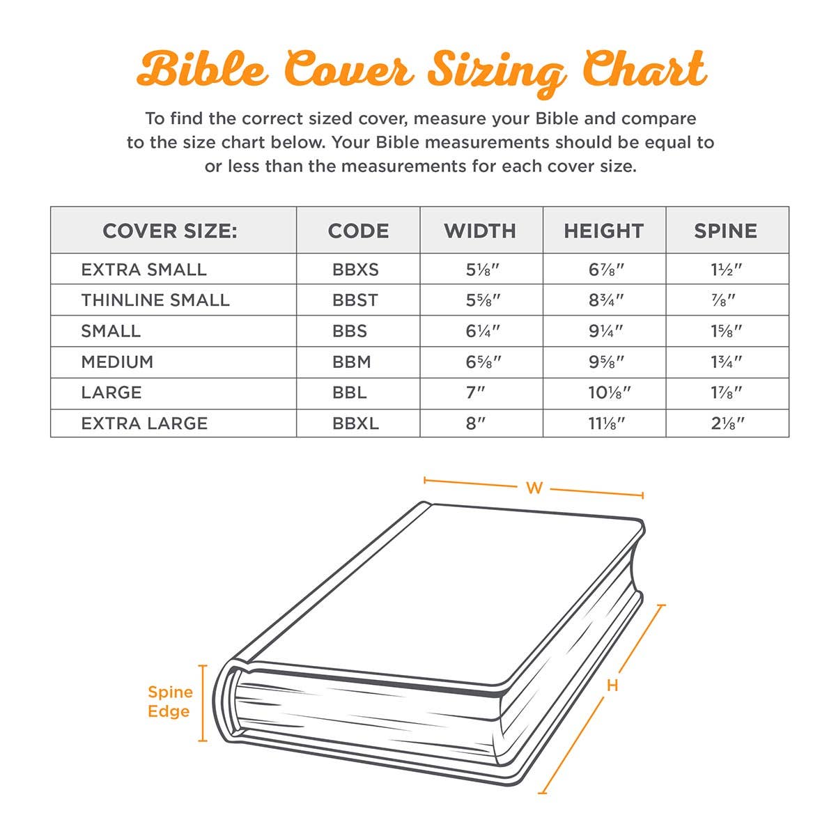 Bible Cover Value Gray Strong & Courageous Jsh. 1:9: Medium